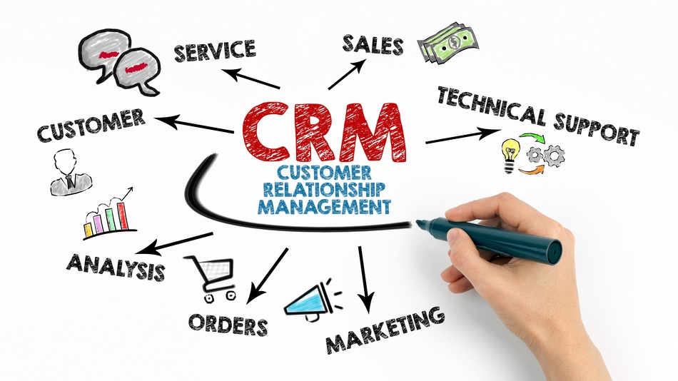 Iconos concepto de CRM